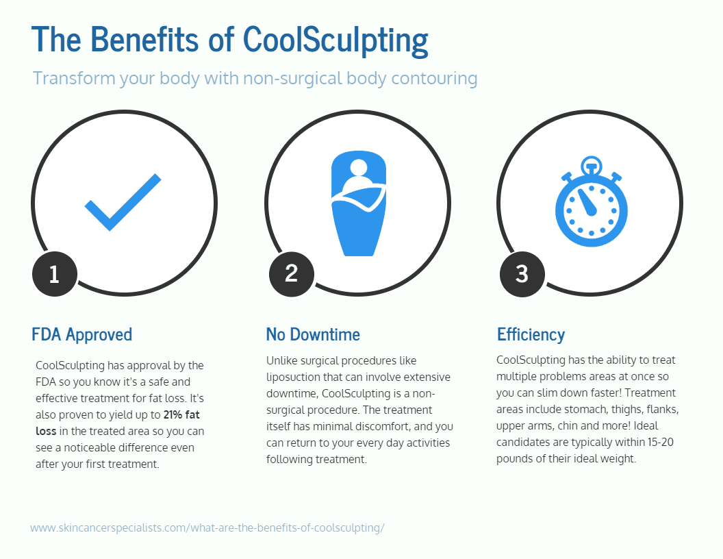 CoolSculpting benefits