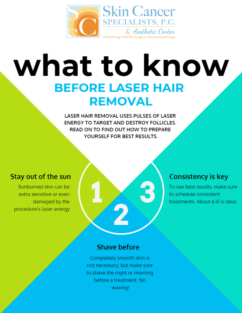 What to Know Before Laser Hair Removal | Skin Cancer Specialists .